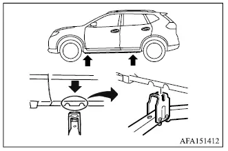 Mitsubishi Outlander specified jack-up point for changing a flat tire