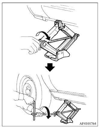 Mitsubishi Outlander jack placement and wheel nut loosening procedure