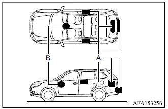 Mitsubishi Outlander F.A.S.T.-key LF antenna and ignition switch transmitter locations