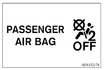 Mitsubishi Outlander front passenger airbag status light used on models outside Puerto Rico
