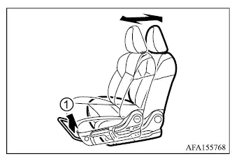 Mitsubishi Outlander manual front seat forward and backward adjustment lever