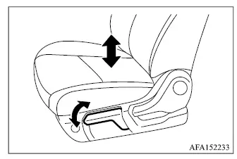 Mitsubishi Outlander manual driver seat height adjustment lever