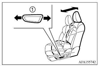 Mitsubishi Outlander front power seat adjustment controls and switch positions