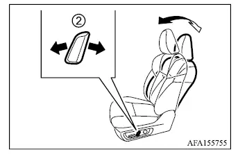 Mitsubishi Outlander power seat forward, backward and reclining control operation