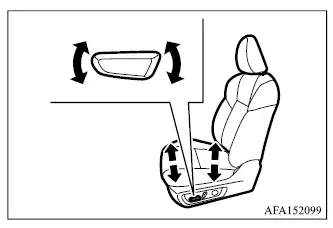 Mitsubishi Outlander power driver seat height and cushion angle adjustment switch