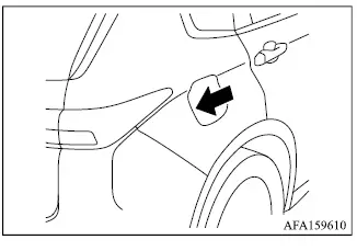 Mitsubishi Outlander fuel filler door location and opening point