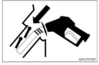 Mitsubishi Outlander capless fuel filler instructional label showing correct nozzle insertion