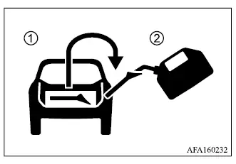 Mitsubishi Outlander fuel filler funnel removal and insertion into the capless fuel filler opening
