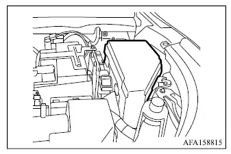 Mitsubishi Outlander engine compartment fuse and fusible link box location