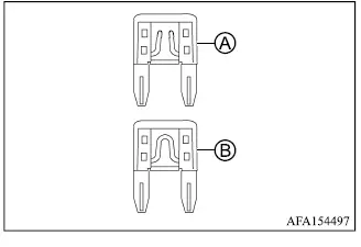 Mitsubishi Outlander comparison of an open fuse and a good replacement fuse