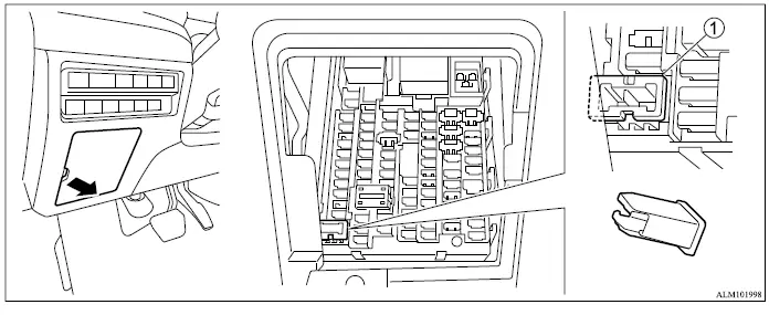 Mitsubishi Outlander passenger compartment fuse box location