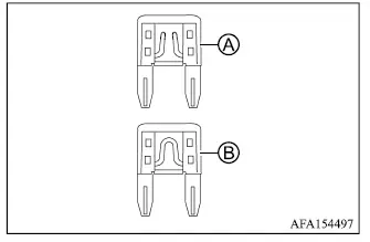 Mitsubishi Outlander passenger compartment fuse removal and open fuse identification
