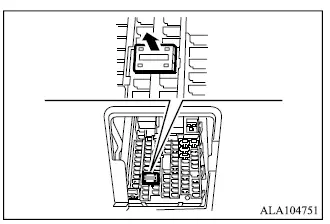 Mitsubishi Outlander extended storage fuse switch in the passenger compartment fuse box