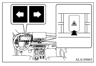 In case of emergency