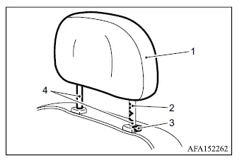 Mitsubishi Outlander adjustable head restraint components including stalks, notches and lock knob