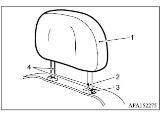 Mitsubishi Outlander non-adjustable head restraint components with single locking notch