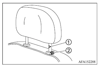 Mitsubishi Outlander head restraint installation with stalk notch and lock knob alignment