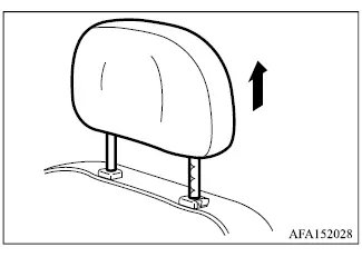 Mitsubishi Outlander head restraint being raised to a higher locking position