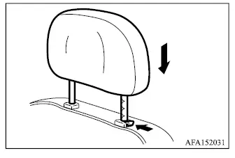 Mitsubishi Outlander head restraint lowered by pressing the lock knob