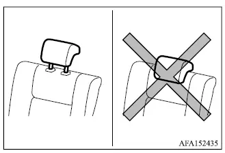 Mitsubishi Outlander second row center head restraint raised to its locked operating position