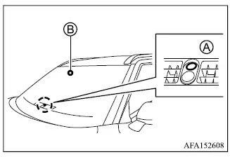 Mitsubishi Outlander automatic headlight light sensor and rain-light sensor locations