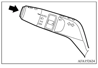 Mitsubishi Outlander Automatic High Beam AHB switch activation with headlight control in AUTO position