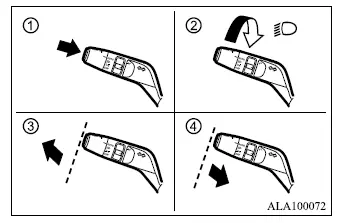 Mitsubishi Outlander controls used to deactivate the Automatic High Beam AHB system