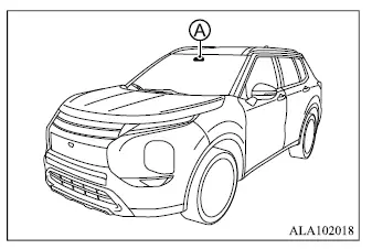 Mitsubishi Outlander Automatic High Beam ambient image sensor location near the inside rearview mirror