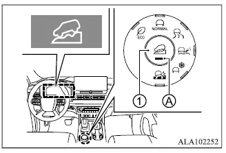 Mitsubishi Outlander Hill Descent Control HDC switch and indicator display