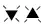 HomeLink blinking garage door status indicator symbol