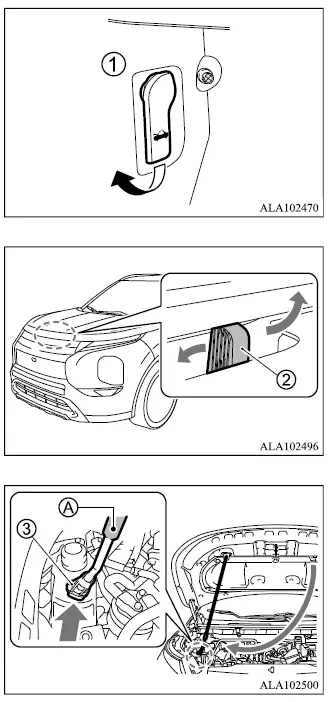 Mitsubishi Outlander hood release handle, secondary latch, and support rod positions