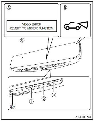 Mitsubishi Outlander frameless digital rearview mirror controls, warning display, camera icon and mode select lever