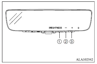 Mitsubishi Outlander digital rearview mirror brightness adjustment screen from minus 2 to plus 2