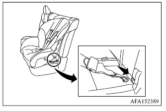 Mitsubishi Outlander forward-facing child restraint with web-mounted LATCH connectors attached to lower anchors