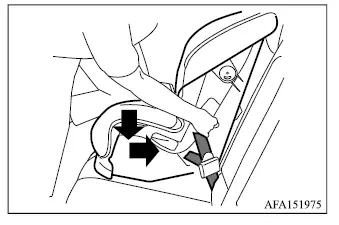Mitsubishi Outlander forward-facing child restraint pressed into the seat while LATCH straps are tightened