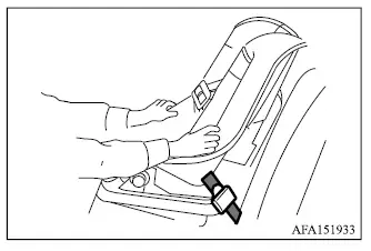 Mitsubishi Outlander forward-facing child restraint stability check at the LATCH attachment path