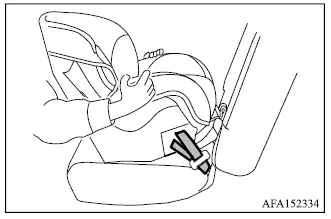 Mitsubishi Outlander rear-facing child restraint stability check at the LATCH attachment path