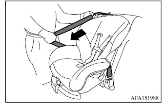 Mitsubishi Outlander shoulder belt fully extended to activate ALR child restraint mode