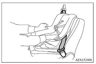 Mitsubishi Outlander forward-facing child restraint stability test at the seat belt path