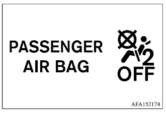 Mitsubishi Outlander front passenger airbag status light check after installing a forward-facing child restraint