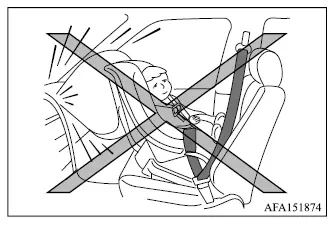 Mitsubishi Outlander rear-facing child restraint positioned on a rear seat before belt installation