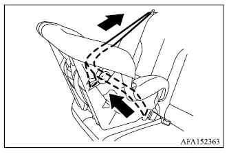 Mitsubishi Outlander shoulder belt retracting while slack is removed from a rear-facing child restraint