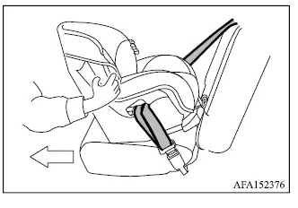 Mitsubishi Outlander rear-facing child restraint stability check at the seat belt path