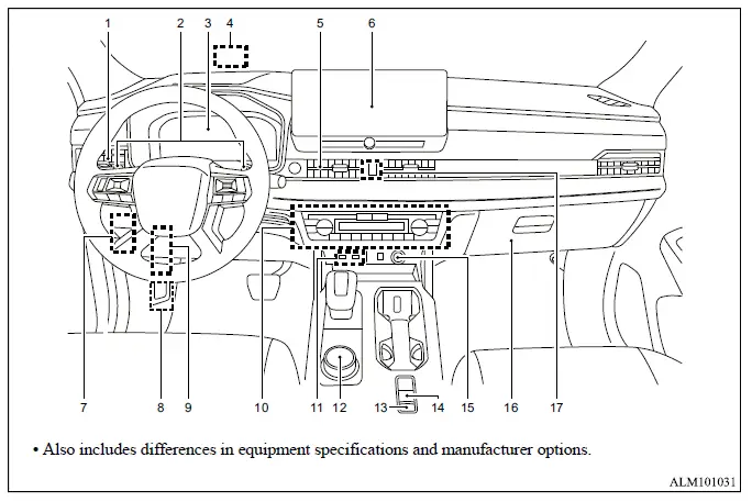 Mitsubishi Outlander instrument panel vents, displays, climate controls, switches and storage locations