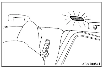Mitsubishi Outlander rear personal reading lights for rear-seat passengers