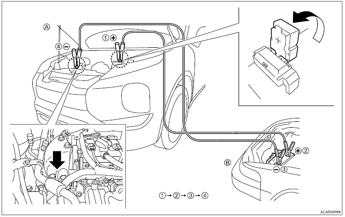 Mitsubishi Outlander jump starting battery and booster vehicle connection layout