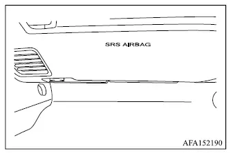 Mitsubishi Outlander front passenger SRS knee airbag location below the instrument panel