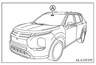 Mitsubishi Outlander front camera used by the Lane Departure Prevention system