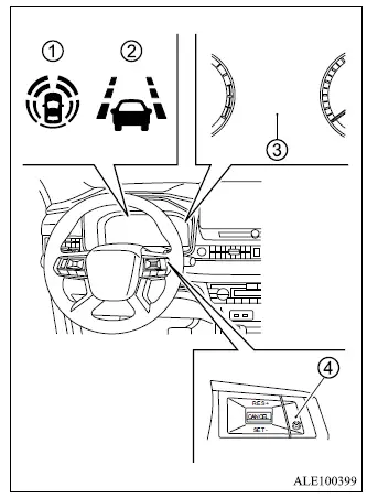 Mitsubishi Outlander LDP indicators, multi-information display and MI-PILOT Assist switch