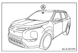 Mitsubishi Outlander front camera used by the Lane Departure Warning system